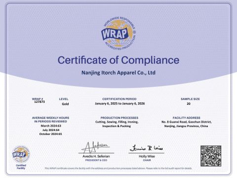 Itorch Apparel's World Responsible Accredited Production Gold standard Certificate for the year 2025.